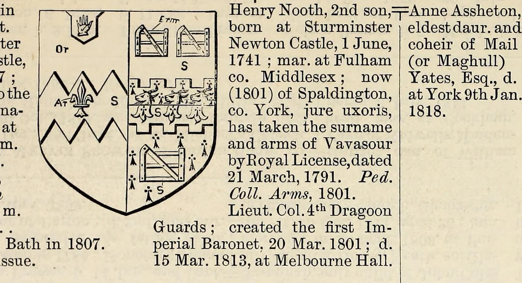 An illustration from Miscellanea genealogica et heraldica :, 1877, leaf 22