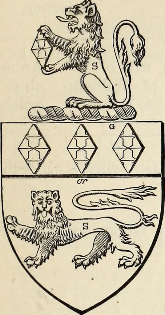 An illustration from Miscellanea genealogica et heraldica :, 1877, leaf 236
