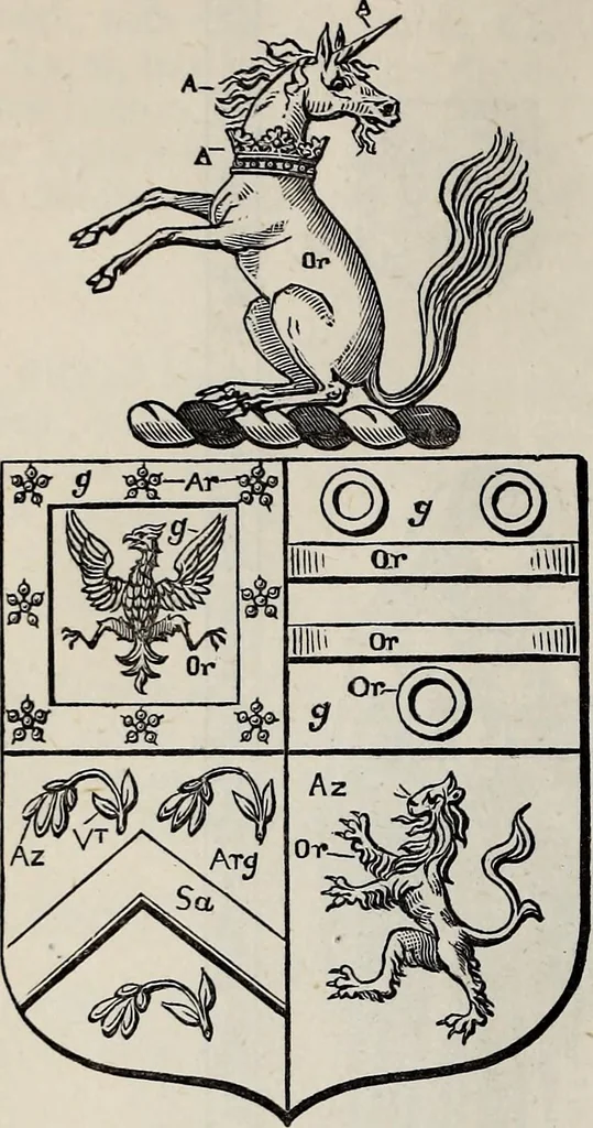 An illustration from Miscellanea genealogica et heraldica :, 1877, leaf 333