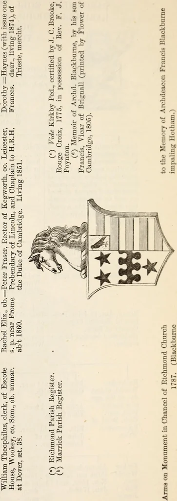 An illustration from Miscellanea genealogica et heraldica :, 1877, leaf 92