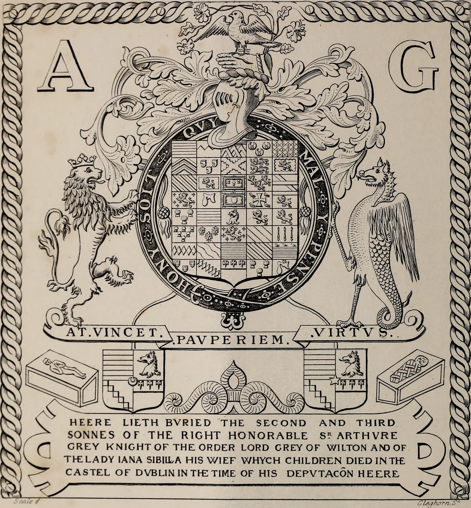 An illustration from Miscellanea genealogica et heraldica :, 1881, leaf 398