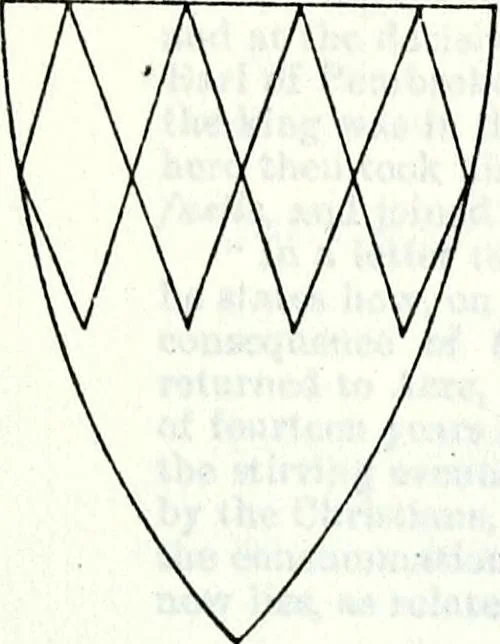 An illustration from Miscellanea genealogica et heraldica :, 1896, leaf 114