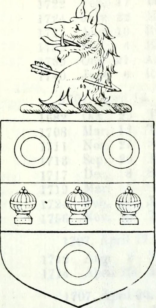 An illustration from Miscellanea genealogica et heraldica :, 1896, leaf 374