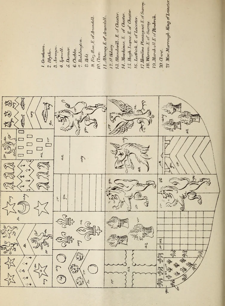 An illustration from Miscellanea genealogica et heraldica :, 1883, leaf 109
