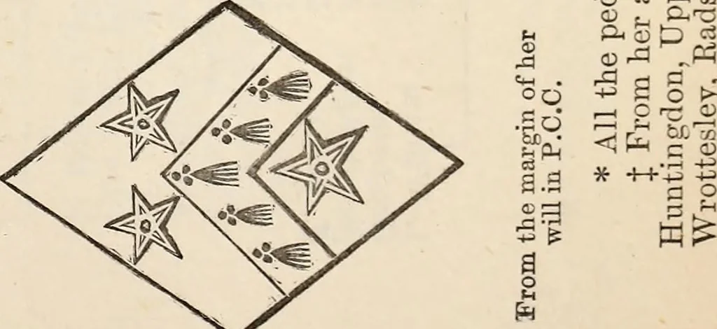 An illustration from Miscellanea genealogica et heraldica :, 1883, leaf 312