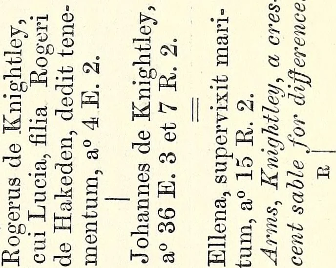 An illustration from Miscellanea genealogica et heraldica :, 1868, leaf 110