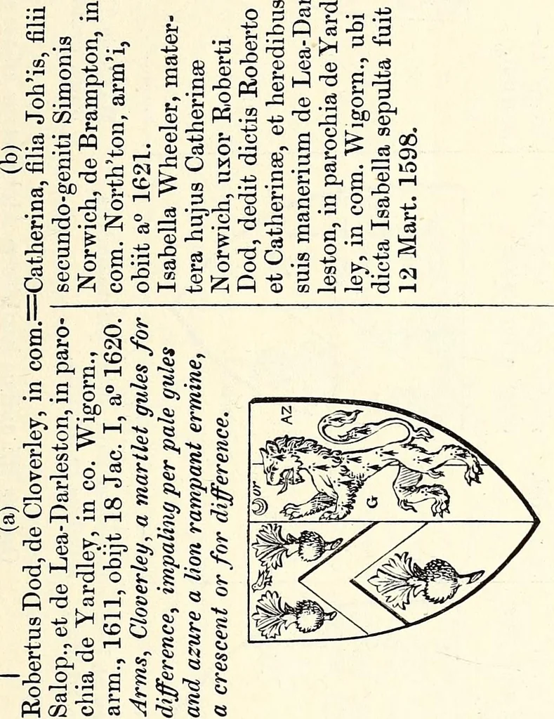 An illustration from Miscellanea genealogica et heraldica :, 1868, leaf 190