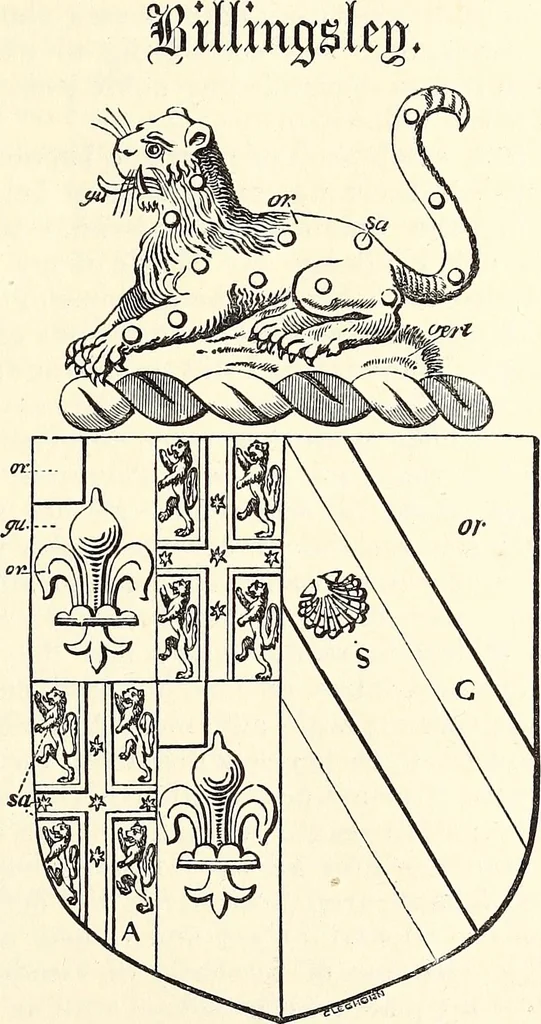 An illustration from Miscellanea genealogica et heraldica :, 1868, leaf 270