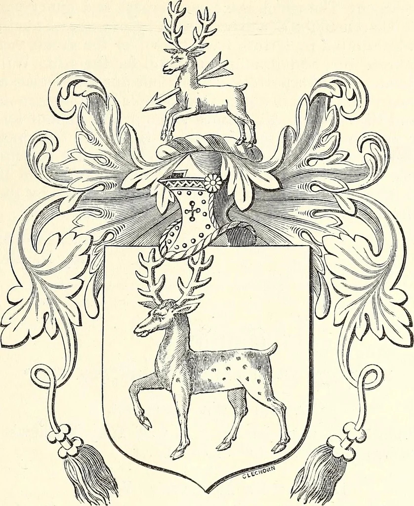 An illustration from Miscellanea genealogica et heraldica :, 1868, leaf 292