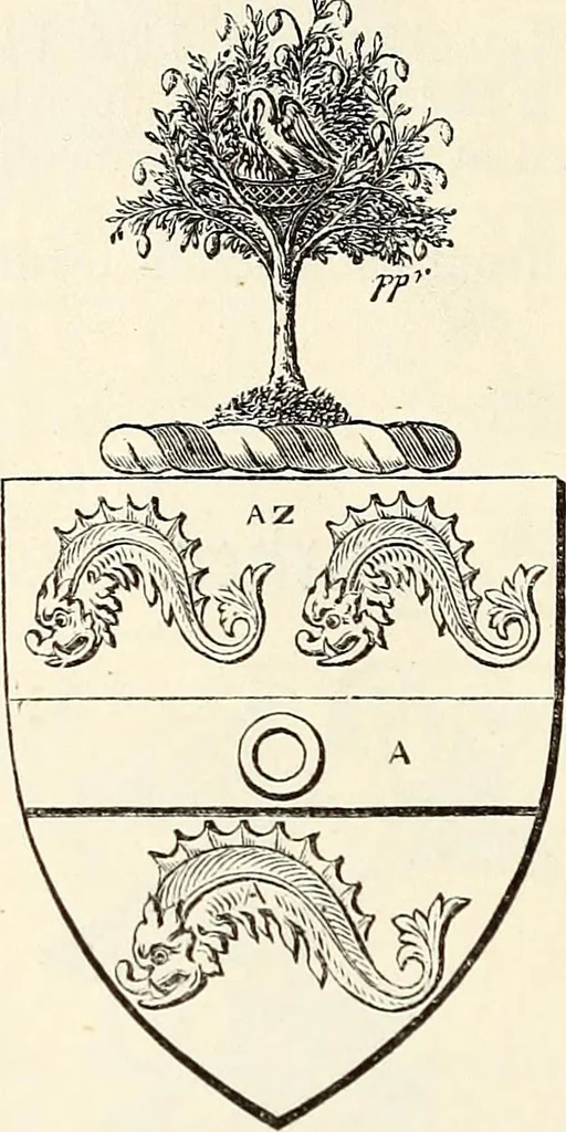 An illustration from Miscellanea genealogica et heraldica :, 1868, leaf 299