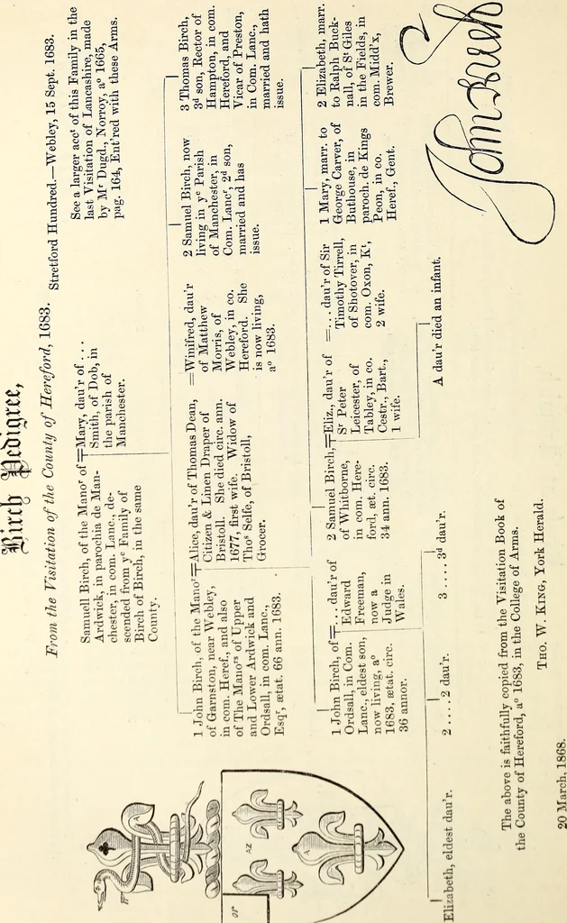 An illustration from Miscellanea genealogica et heraldica :, 1868, leaf 341