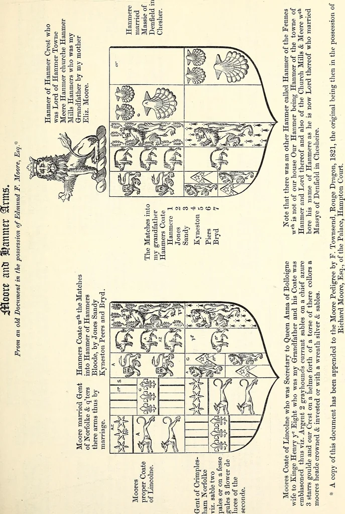 An illustration from Miscellanea genealogica et heraldica :, 1868, leaf 344
