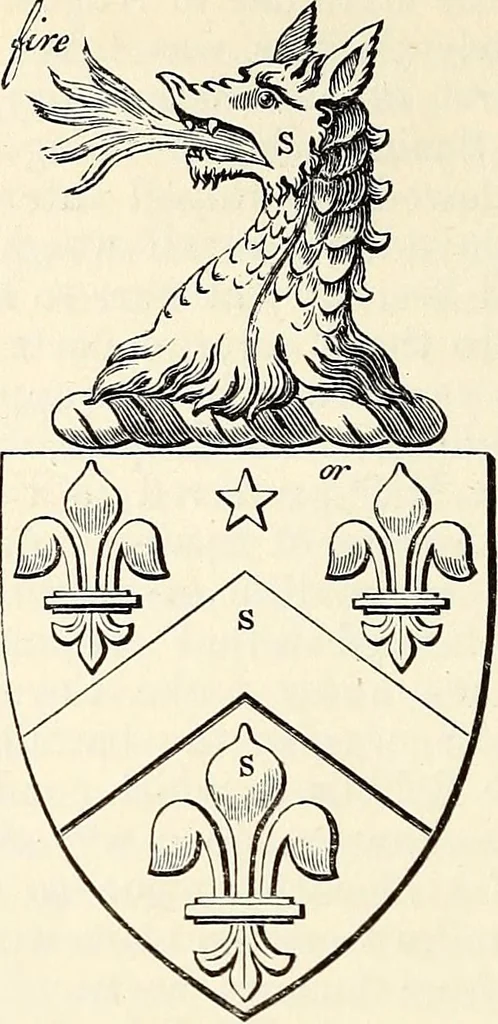 An illustration from Miscellanea genealogica et heraldica :, 1868, leaf 353