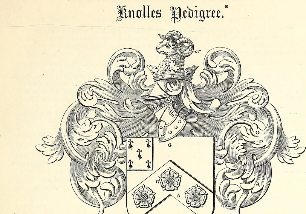 An illustration from Miscellanea genealogica et heraldica :, 1868, leaf 418