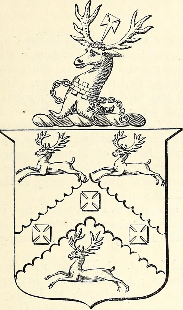 An illustration from Miscellanea genealogica et heraldica :, 1868, leaf 432