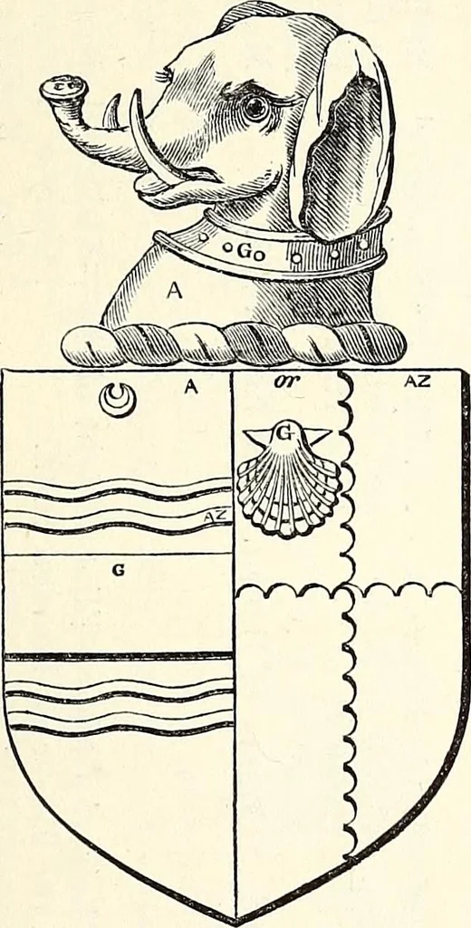 An illustration from Miscellanea genealogica et heraldica :, 1868, leaf 442