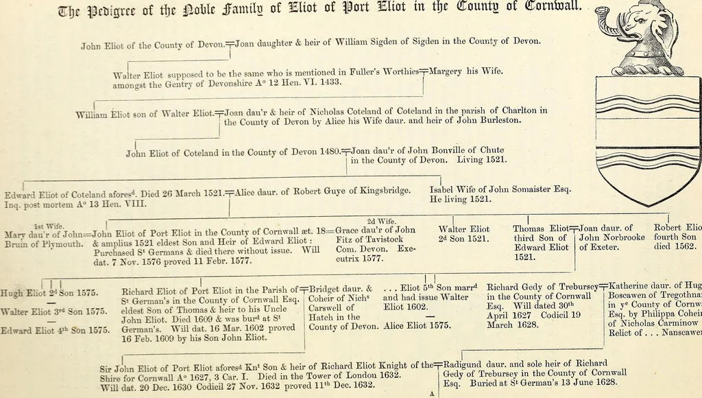 An illustration from Miscellanea genealogica et heraldica :, 1868, leaf 443