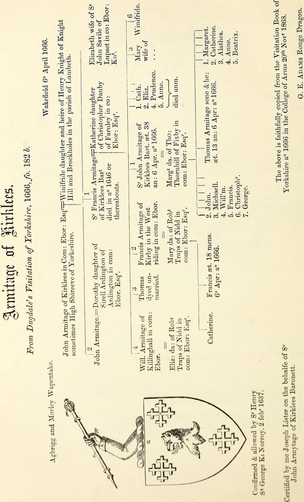 An illustration from Miscellanea genealogica et heraldica :, 1868, leaf 487