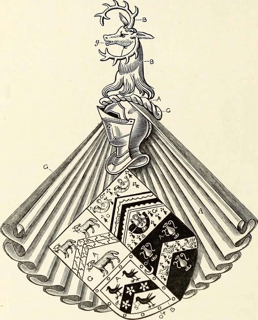 An illustration from Miscellanea genealogica et heraldica :, 1868, leaf 501