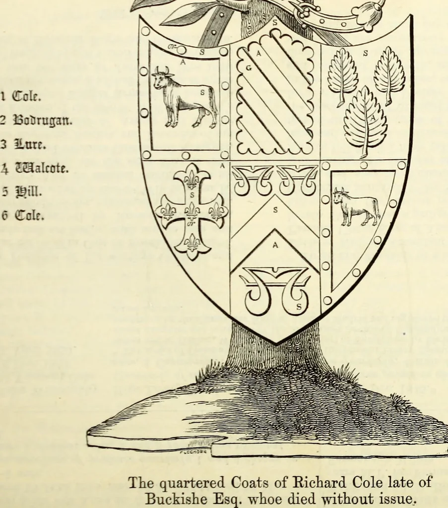 An illustration from Miscellanea genealogica et heraldica :, 1868, leaf 657