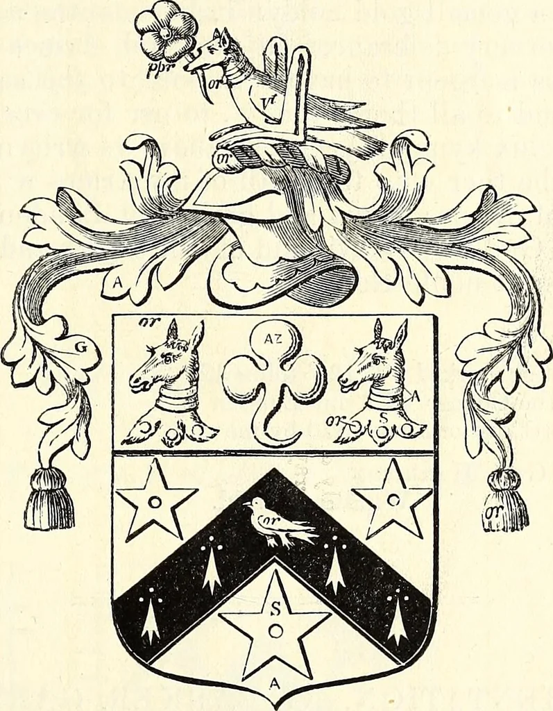An illustration from Miscellanea genealogica et heraldica :, 1868, leaf 730
