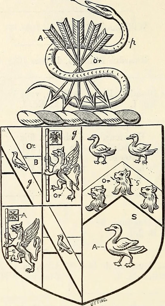 An illustration from Miscellanea genealogica et heraldica :, 1868, leaf 87