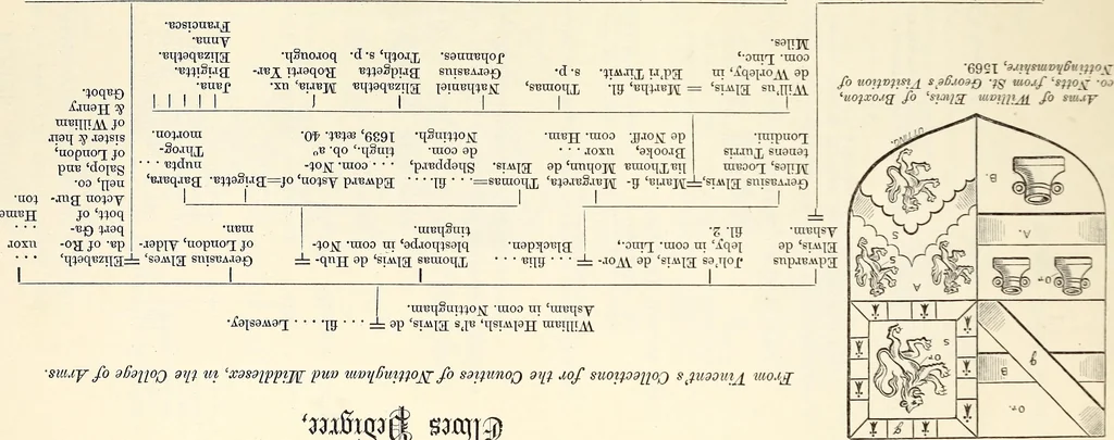 An illustration from Miscellanea genealogica et heraldica :, 1868, leaf 89