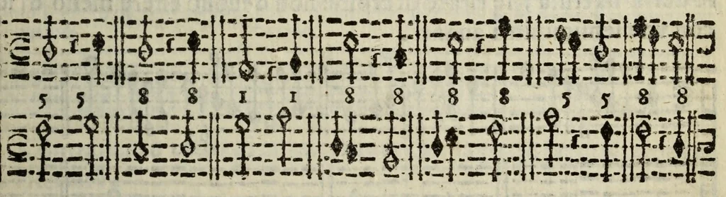 An illustration from Miscellanea mviscale, 1689, leaf 157