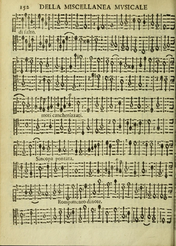 An illustration from Miscellanea mviscale, 1689, leaf 170