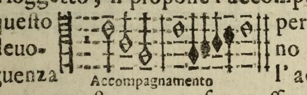 An illustration from Miscellanea mviscale, 1689, leaf 215