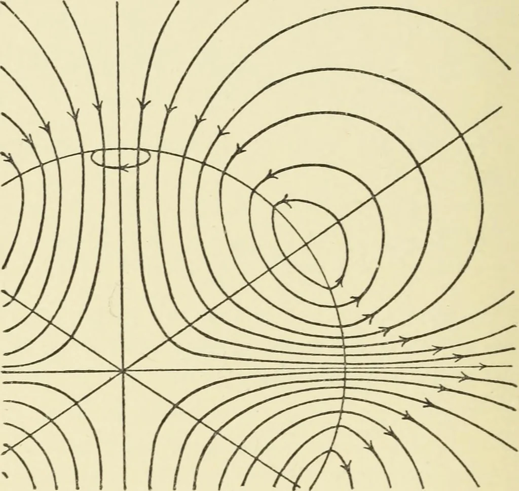 An illustration from Miscellaneous papers, 1896, leaf 141