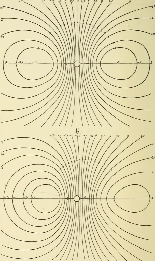 An illustration from Miscellaneous papers, 1896, leaf 145