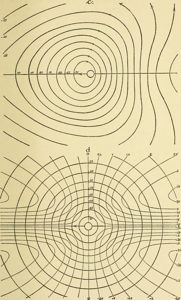 An illustration from Miscellaneous papers, 1896, leaf 146