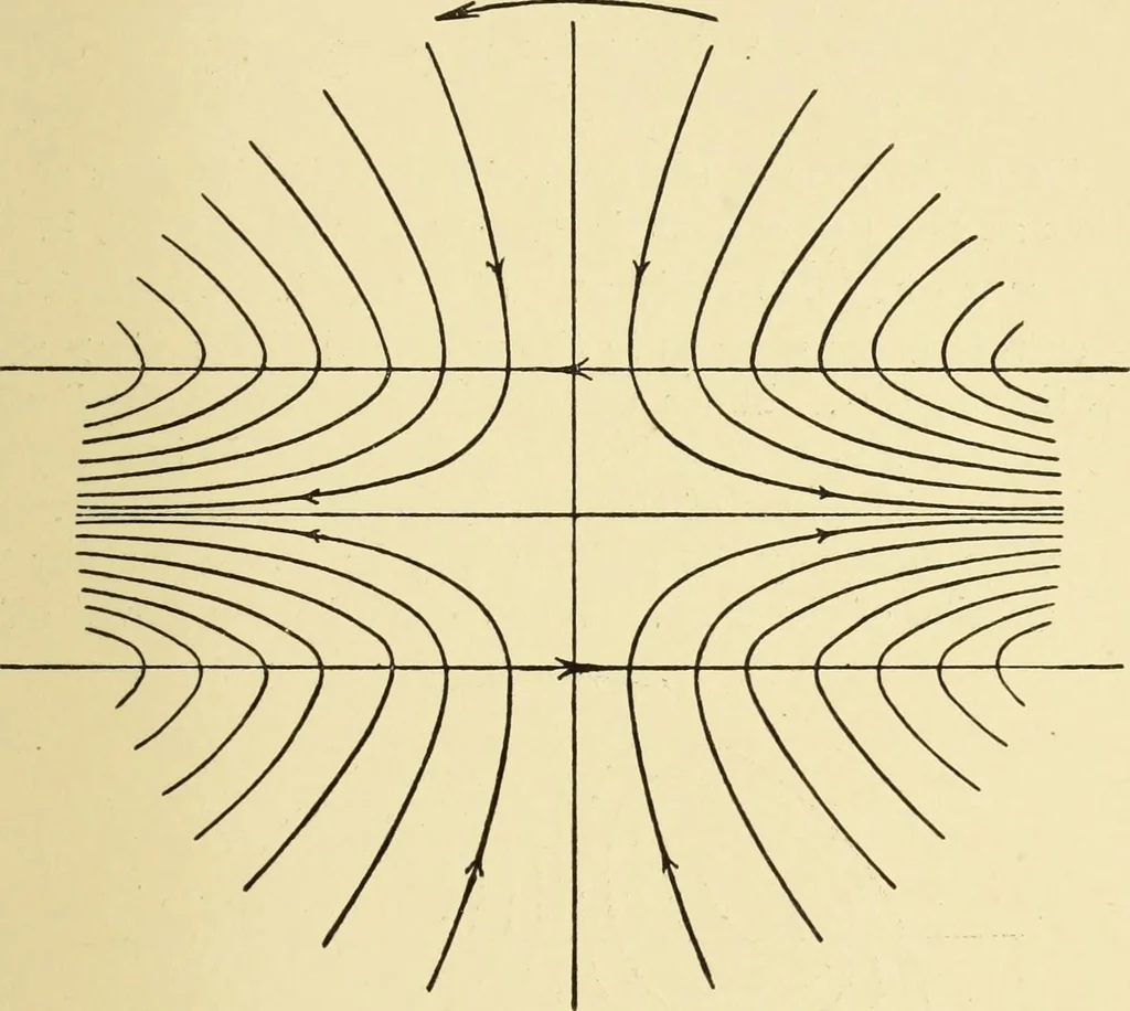 An illustration from Miscellaneous papers, 1896, leaf 150