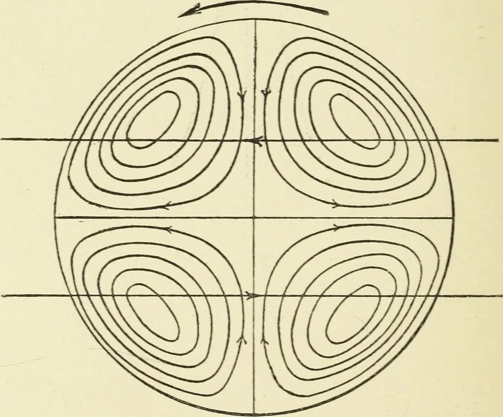 An illustration from Miscellaneous papers, 1896, leaf 151