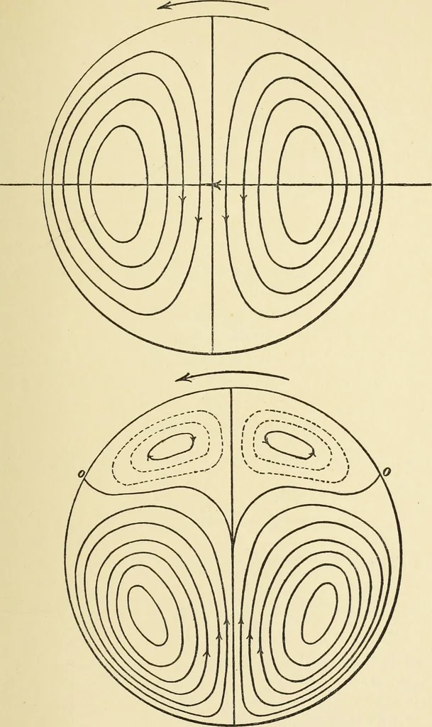 An illustration from Miscellaneous papers, 1896, leaf 152