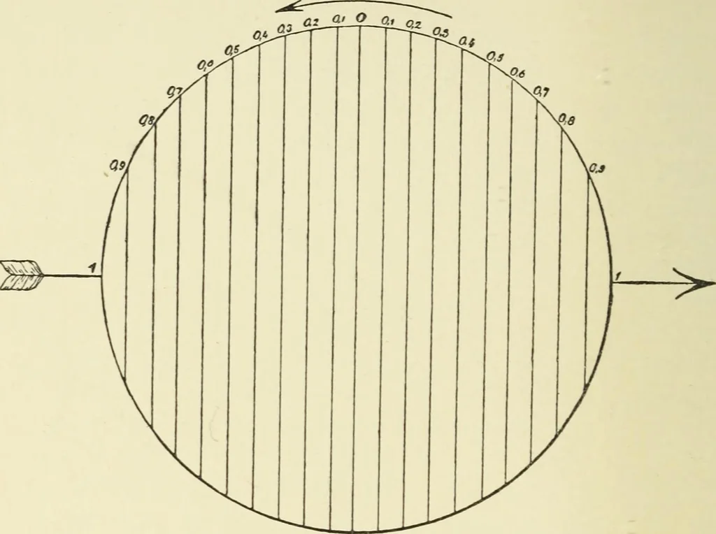 An illustration from Miscellaneous papers, 1896, leaf 155