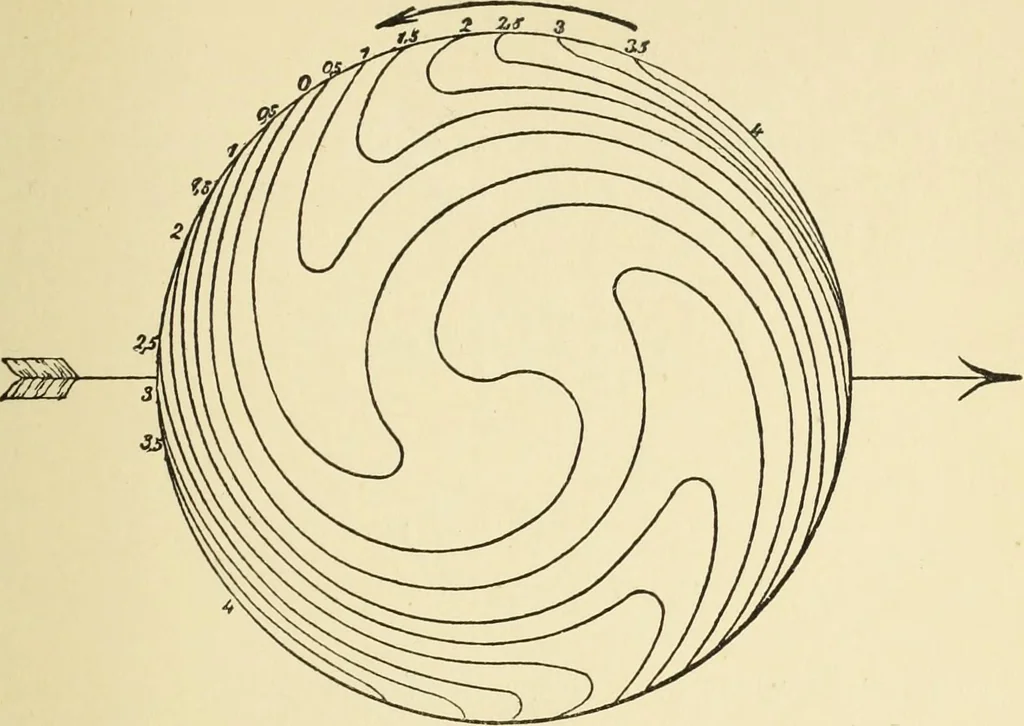 An illustration from Miscellaneous papers, 1896, leaf 156