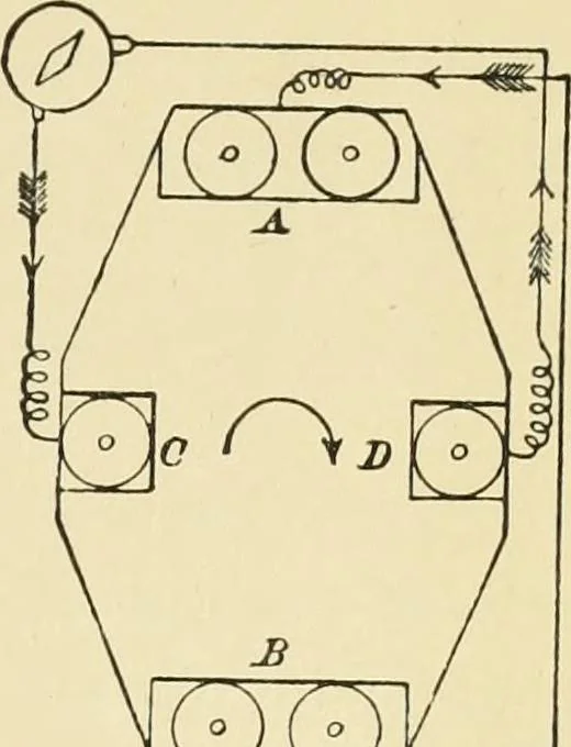 An illustration from Miscellaneous papers, 1896, leaf 172