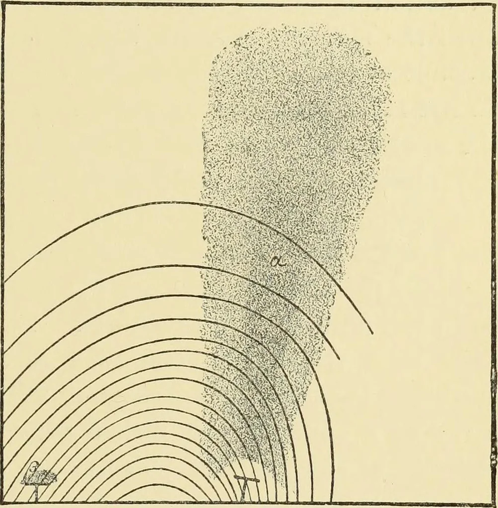 An illustration from Miscellaneous papers, 1896, leaf 278
