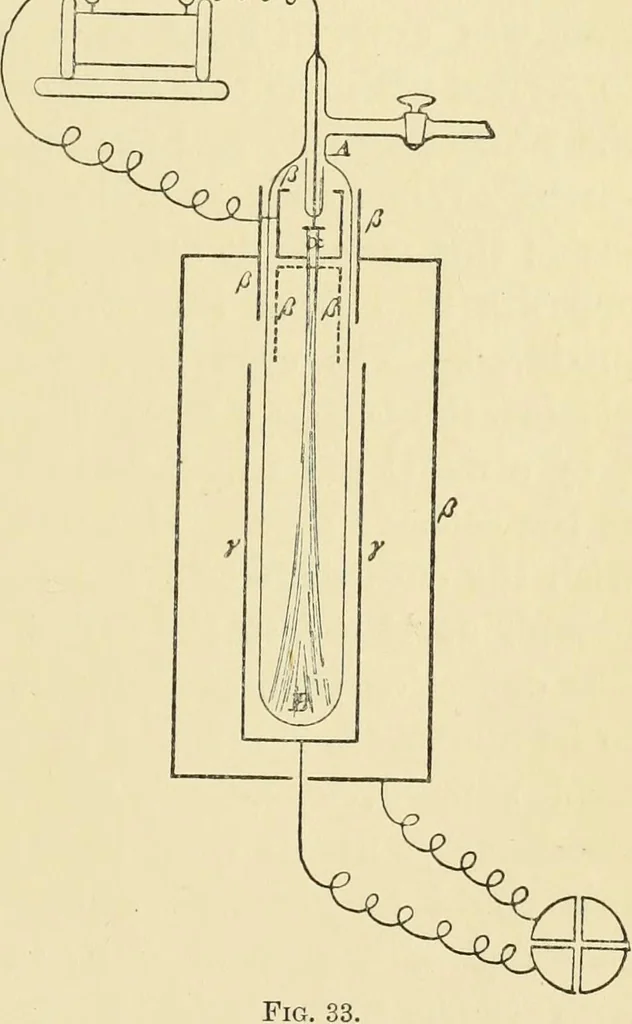 An illustration from Miscellaneous papers, 1896, leaf 282