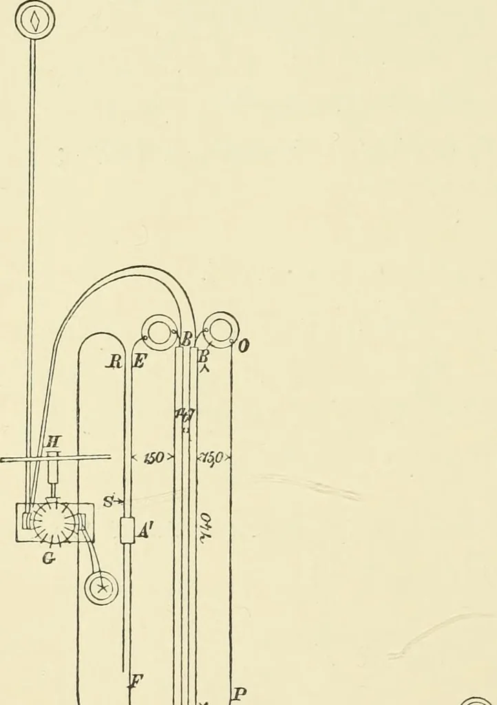 An illustration from Miscellaneous papers, 1896, leaf 55