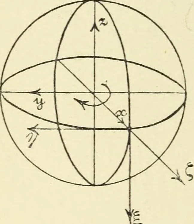 An illustration from Miscellaneous papers, 1896, leaf 87