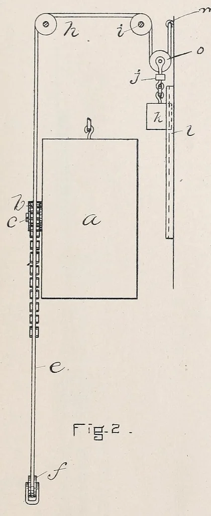 An illustration from Miscellaneous U.S. elevator patents, 1880, leaf 369