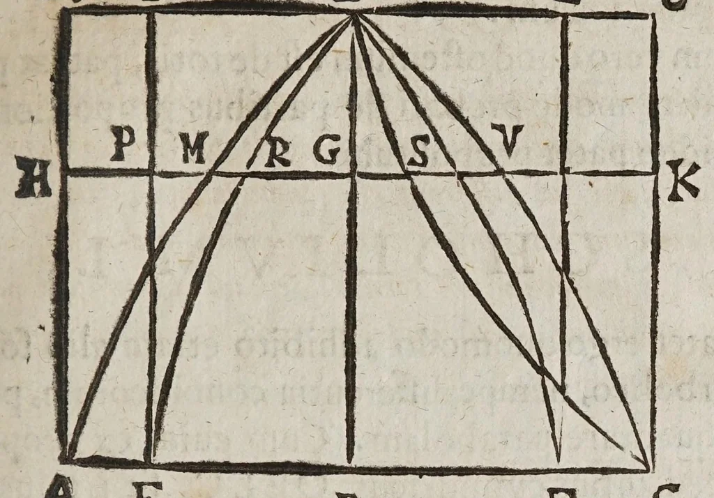 An illustration from Miscellanevm hyperbolicvm, et parabolicvm : in qvo praecipve agitvr de centris grauitatis hyperbolae, partium eiusdem, atque nonnullorum solidorum, de quibus nunquam geometria locuta est : parabola nouiter quadratur dupliciter : ducuntur infinitarum parabolarum tangentes : assignantur maxima inscriptibilia, minimaque circumscriptibilia : infinitis parabolis, conoidibus, ac semifusis parabolicis : aliaque geometrica noua exponuntur scitu digna, 1659, leaf 105