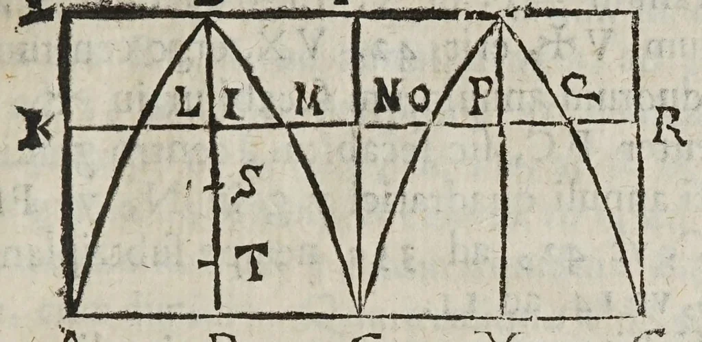 An illustration from Miscellanevm hyperbolicvm, et parabolicvm : in qvo praecipve agitvr de centris grauitatis hyperbolae, partium eiusdem, atque nonnullorum solidorum, de quibus nunquam geometria locuta est : parabola nouiter quadratur dupliciter : ducuntur infinitarum parabolarum tangentes : assignantur maxima inscriptibilia, minimaque circumscriptibilia : infinitis parabolis, conoidibus, ac semifusis parabolicis : aliaque geometrica noua exponuntur scitu digna, 1659, leaf 145