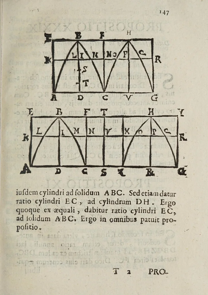 An illustration from Miscellanevm hyperbolicvm, et parabolicvm : in qvo praecipve agitvr de centris grauitatis hyperbolae, partium eiusdem, atque nonnullorum solidorum, de quibus nunquam geometria locuta est : parabola nouiter quadratur dupliciter : ducuntur infinitarum parabolarum tangentes : assignantur maxima inscriptibilia, minimaque circumscriptibilia : infinitis parabolis, conoidibus, ac semifusis parabolicis : aliaque geometrica noua exponuntur scitu digna, 1659, leaf 161