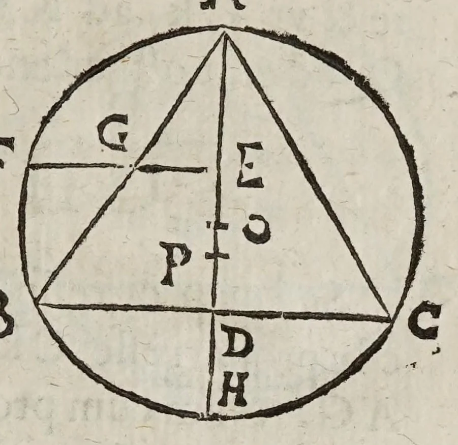 An illustration from Miscellanevm hyperbolicvm, et parabolicvm : in qvo praecipve agitvr de centris grauitatis hyperbolae, partium eiusdem, atque nonnullorum solidorum, de quibus nunquam geometria locuta est : parabola nouiter quadratur dupliciter : ducuntur infinitarum parabolarum tangentes : assignantur maxima inscriptibilia, minimaque circumscriptibilia : infinitis parabolis, conoidibus, ac semifusis parabolicis : aliaque geometrica noua exponuntur scitu digna, 1659, leaf 183