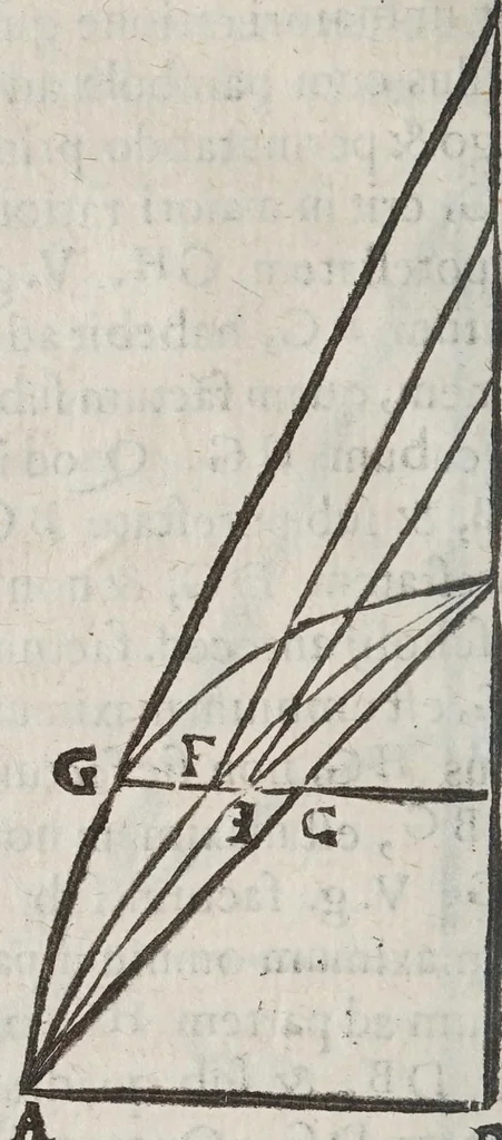 An illustration from Miscellanevm hyperbolicvm, et parabolicvm : in qvo praecipve agitvr de centris grauitatis hyperbolae, partium eiusdem, atque nonnullorum solidorum, de quibus nunquam geometria locuta est : parabola nouiter quadratur dupliciter : ducuntur infinitarum parabolarum tangentes : assignantur maxima inscriptibilia, minimaque circumscriptibilia : infinitis parabolis, conoidibus, ac semifusis parabolicis : aliaque geometrica noua exponuntur scitu digna, 1659, leaf 196