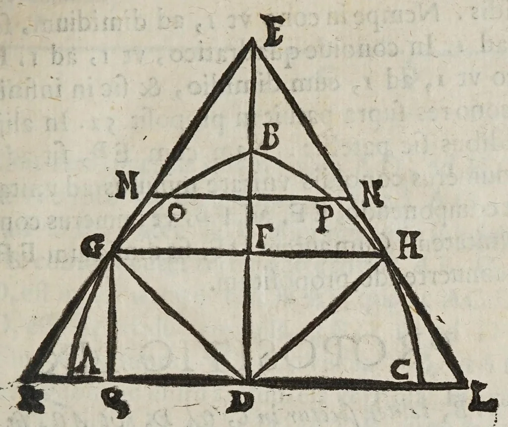 An illustration from Miscellanevm hyperbolicvm, et parabolicvm : in qvo praecipve agitvr de centris grauitatis hyperbolae, partium eiusdem, atque nonnullorum solidorum, de quibus nunquam geometria locuta est : parabola nouiter quadratur dupliciter : ducuntur infinitarum parabolarum tangentes : assignantur maxima inscriptibilia, minimaque circumscriptibilia : infinitis parabolis, conoidibus, ac semifusis parabolicis : aliaque geometrica noua exponuntur scitu digna, 1659, leaf 207